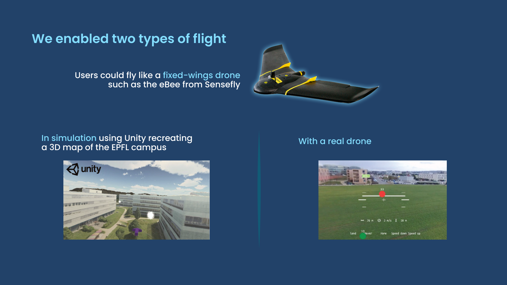 Description of the two types of flight: in simulation and with a real drone