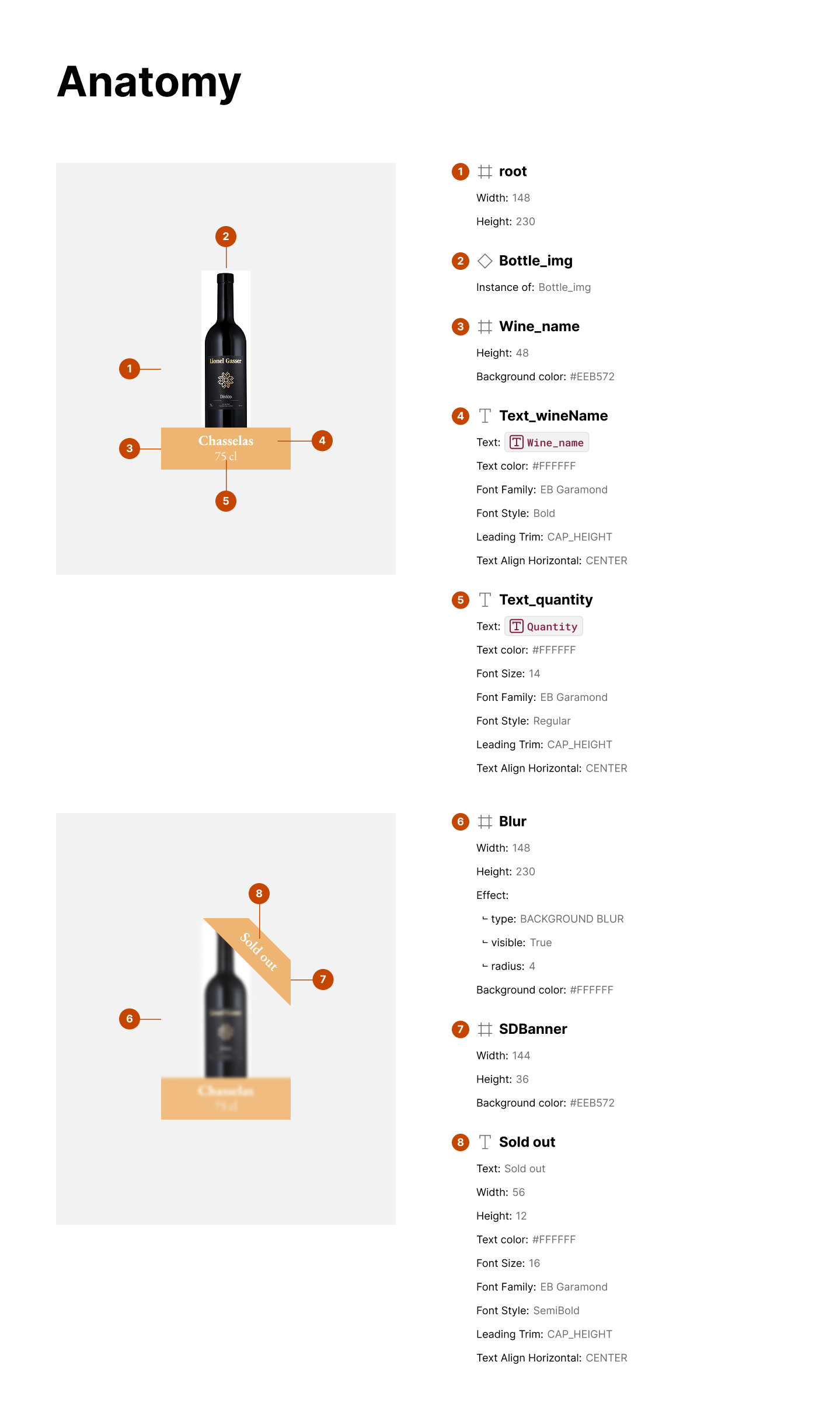 Documentation of the anatomy of the wine description component