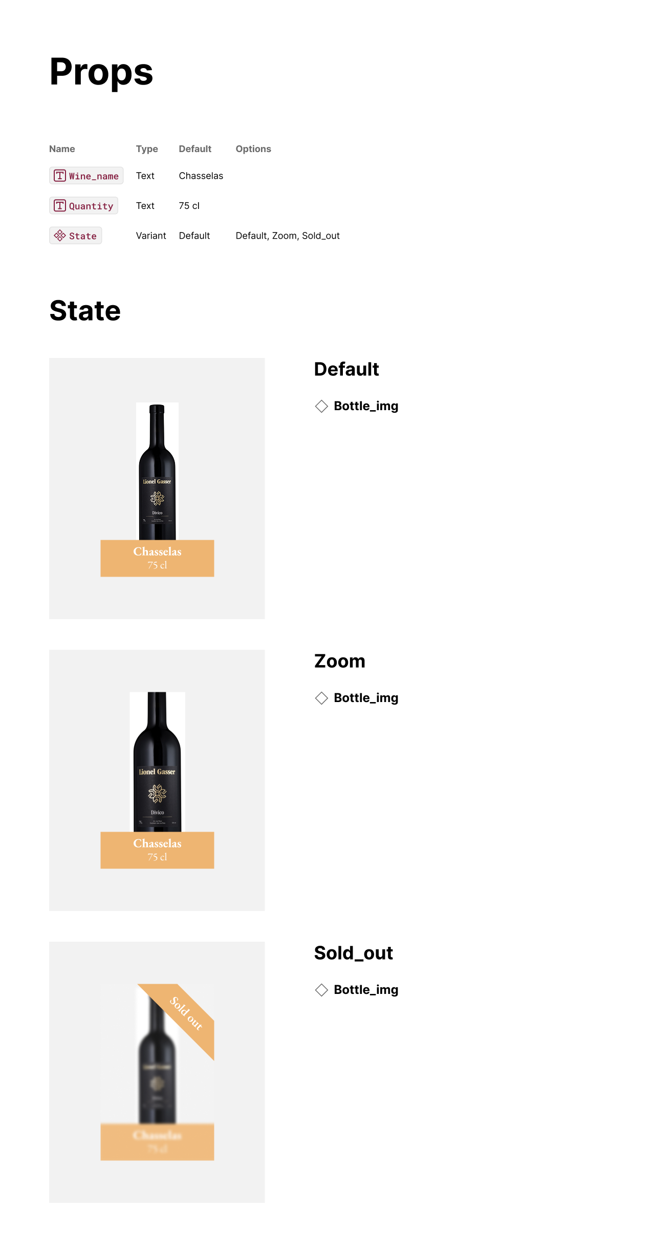 Documentation of the properties of the wine description component