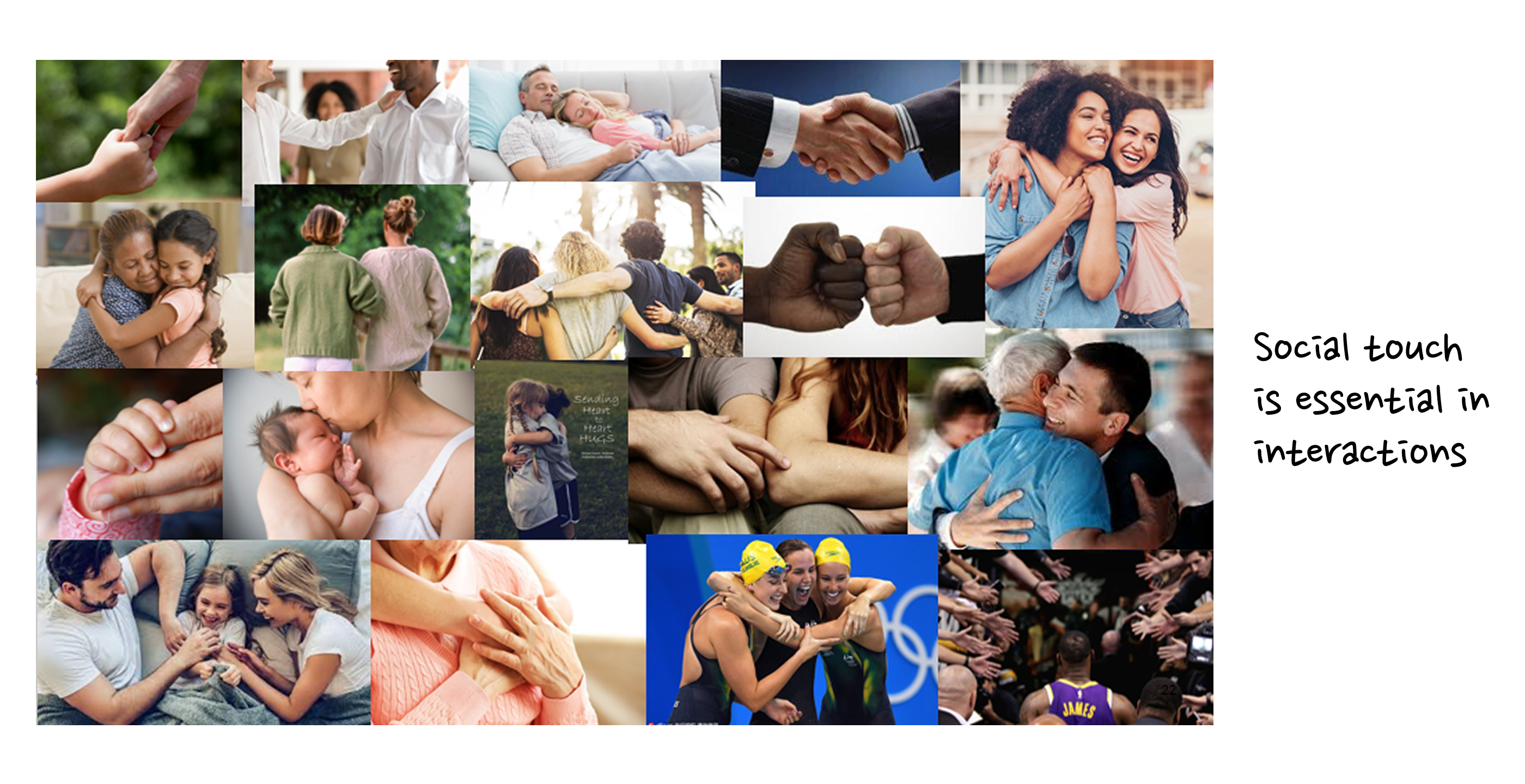 Photos of all kinds of social touch to express its essentiality in interactions