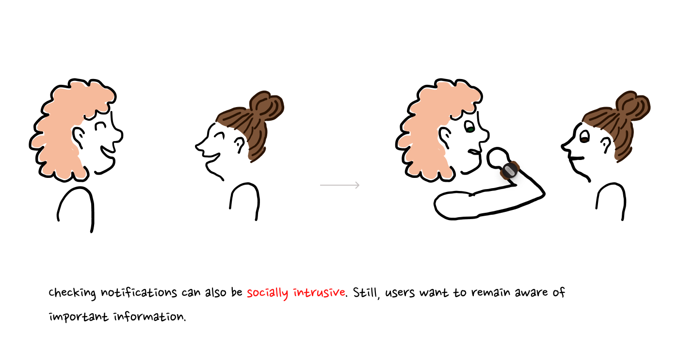 Notifications can cause social disruption