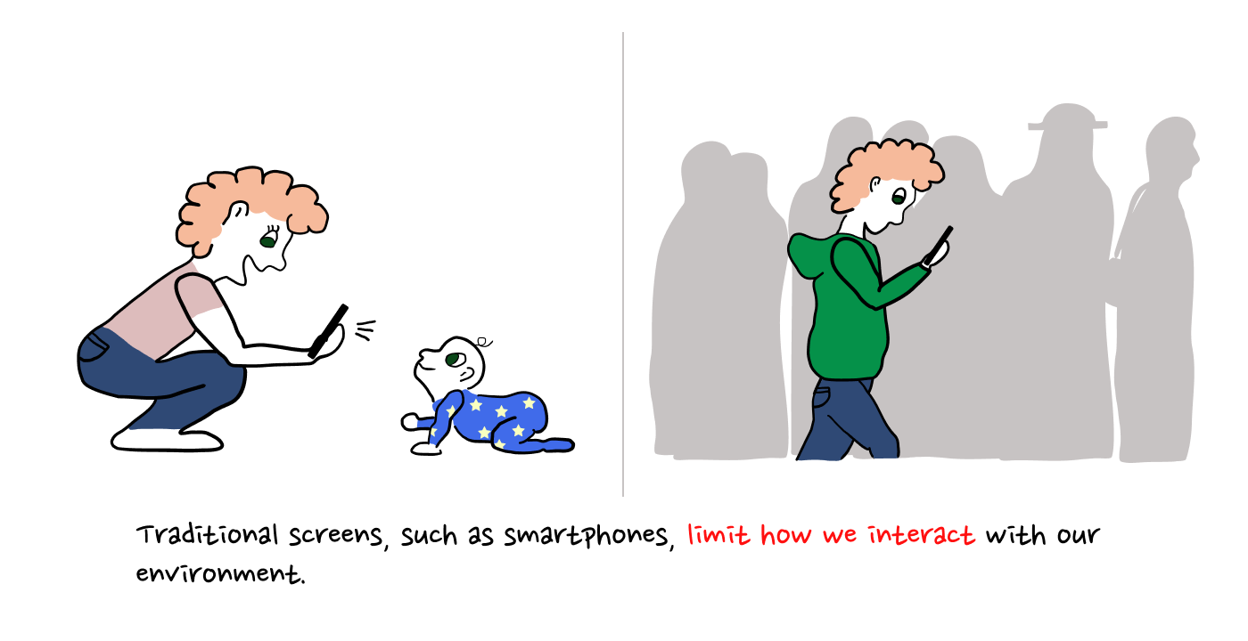 Visual of: Traditional screens limit how we interact with our environment.